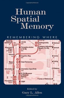 Human Spatial Memory: Remembering Where