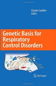 Genetic Basis for Respiratory Control Disorders