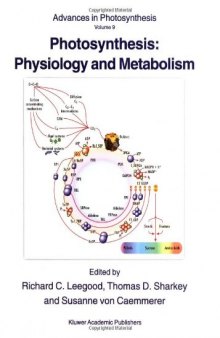 Photosynthesis: Physiology and Metabolism