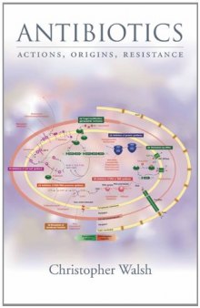 Antibiotics: Actions, Origins, Resistance