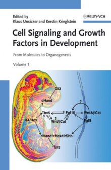 Cell Signaling and Growth Factors in Development: From Molecules to Organogenesis 