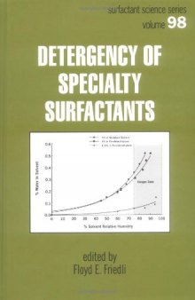 Detergency of Specialty Surfactants (Surfactant Science)
