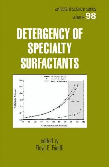 Detergency of Specialty Surfactants, Vol. 98