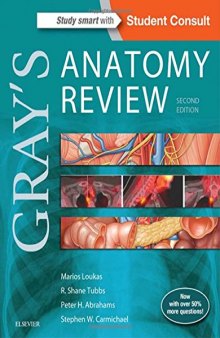 Gray’s Anatomy Review
