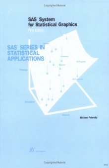 SAS system for statistical graphics