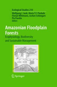 Amazonian Floodplain Forests: Ecophysiology, Biodiversity and Sustainable Management