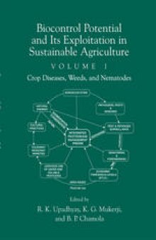 Biocontrol Potential and its Exploitation in Sustainable Agriculture: Crop Diseases, Weeds, and Nematodes
