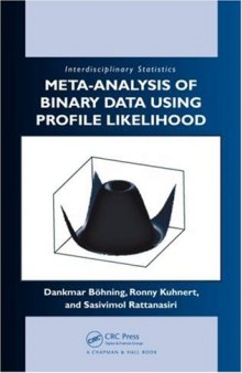 Meta-analysis of Binary Data Using Profile Likelihood 