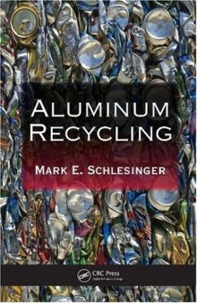 Aluminum Recycling 