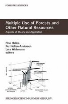 Multiple Use of Forests and Other Natural Resources: Aspects of Theory and Application