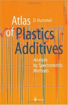 Atlas of plastics additives: analysis by spectrometric methods