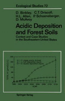 Acidic Deposition and Forest Soils: Context and Case Studies of the Southeastern United States