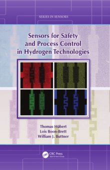Sensors for safety and process control in hydrogen technologies