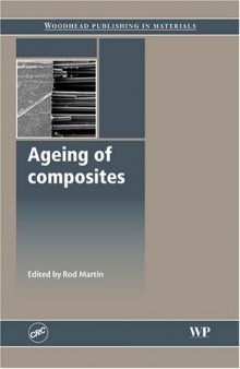 Ageing of composites