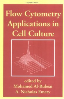 Flow Cytometry Applications in Cell Culture