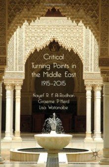 Critical Turning Points in the Middle East: 1915 - 2015  