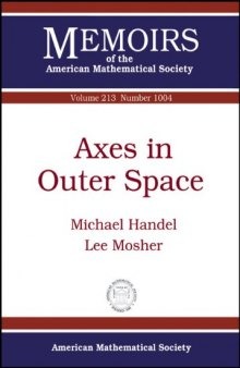 Axes in outer space