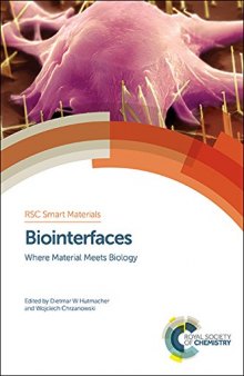 Biointerfaces : where material meets biology