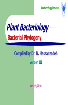 Bacteria phylogeny