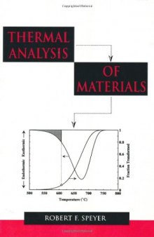 Thermal Analysis of Materials 