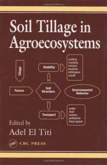 Soil Tillage in Agroecosystems