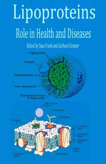 Lipoproteins – Role in Health and Diseases