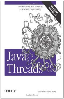 Java Threads  