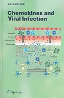 Chemokines and viral infection