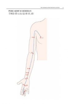 WHO Standard Acupuncture Point Locations in the Western Pacific Region part 6 