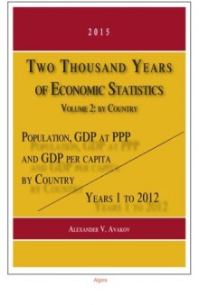 Two Thousand Years of Economic Statistics, Years 1 - 2012: Population, GDP at PPP, and GDP Per Capita. Vol. 2, by Country