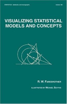 Visualizing Statistical Models and Concepts  