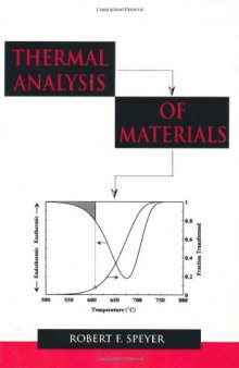 Thermal Analysis of Materials