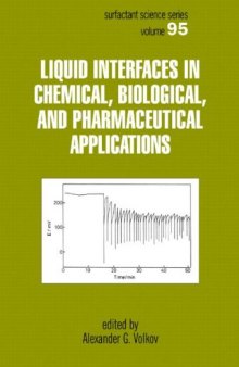 Liquid interfaces in chemical, biological, and pharmaceutical applications