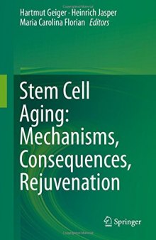 Stem Cell Aging: Mechanisms, Consequences, Rejuvenation
