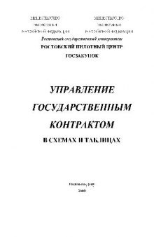 Управление государственным контрактом в схемах и таблицах