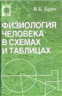 Физиология человека в схемах и таблицах