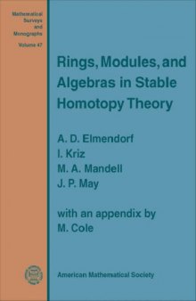 Rings, modules, and algebras in stable homotopy theory