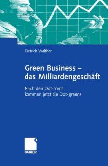 Green Business - das Milliardengeschaft