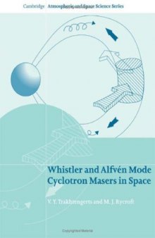 Whistler and Alfven mode cyclotron masers in space