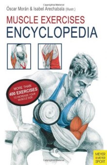 Muscle Exercises Encyclopedia