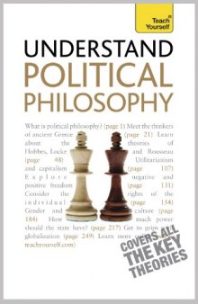 Understand Political Philosophy  