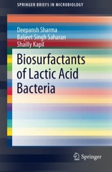Biosurfactants of Lactic Acid Bacteria