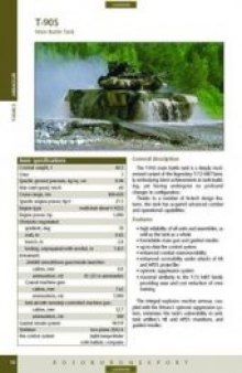 Land Forces Weapons. Export Catalogue