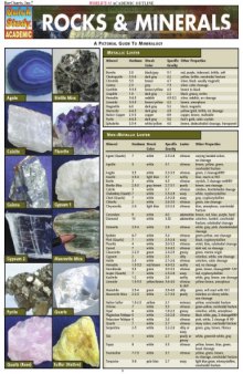 Rocks and minerals reference guide