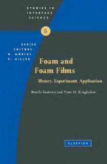 foam and foam films. Theory, Ecxperiment, Application