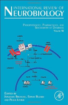 Pathophysiology, Pharmacology, and Biochemistry of Dyskinesia