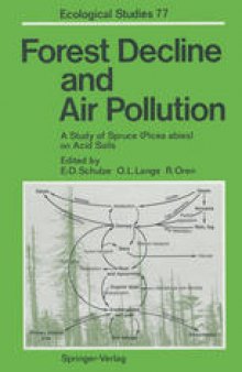 Forest Decline and Air Pollution: A Study of Spruce (Picea abies) on Acid Soils