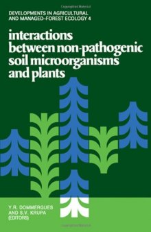 Interactions Between Non-Pathogenic Soil Microorganisms and Plants