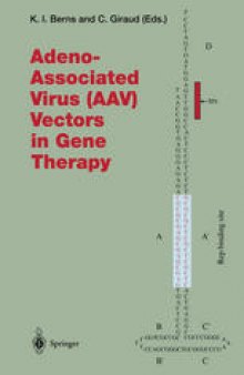 Adeno-Associated Virus (AAV) Vectors in Gene Therapy