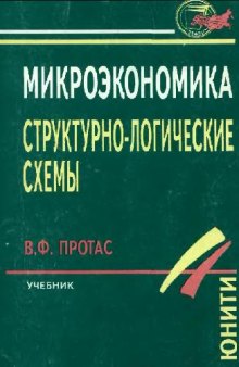 Микроэкономика: структурно-логические схемы